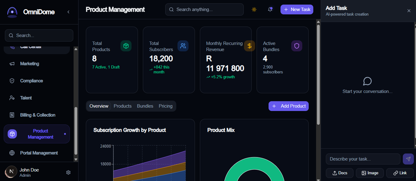Agentic AI: The Future of Product Catalog Management